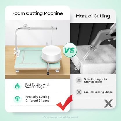 Tabletop Hot Wire Foam Cutter