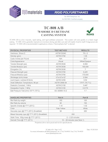 TC 808 Rigid Polyurethane