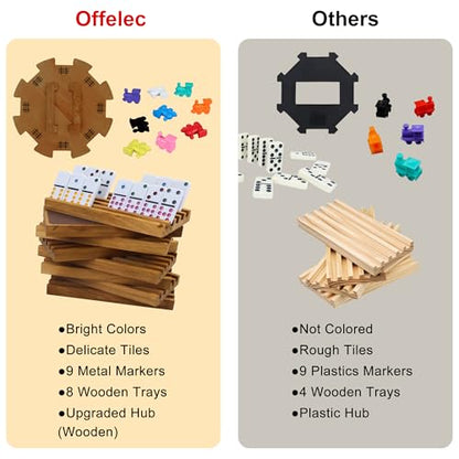 Mexican Train Dominoes Set with 8 Holders
