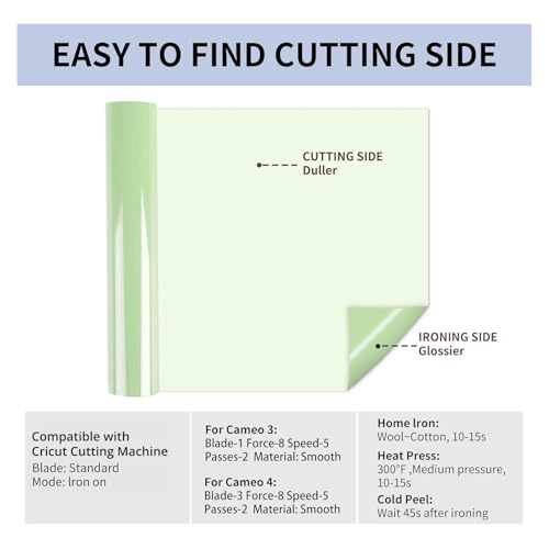 Heat Transfer Vinyl Pale Green HTV Rolls