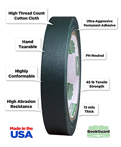 3 4 Inch Green Book Repair Cloth Tape 15 Yard Roll