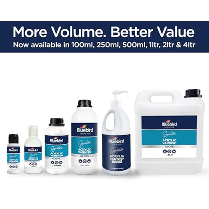 Signature Gloss Varnish for Acrylic Painting