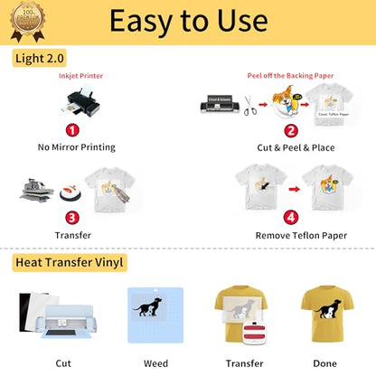 Tru Iron on Heat Transfer Paper for Light Fabric (15.28 Ounce)