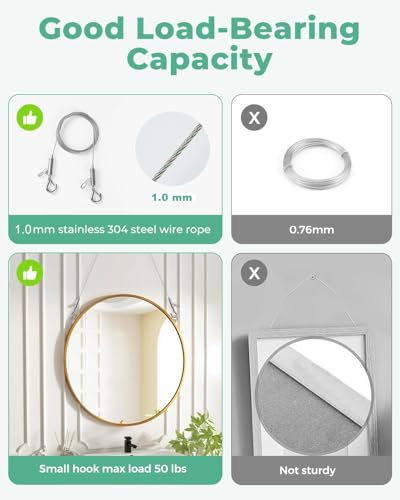 Picture Wire Hanging Kit