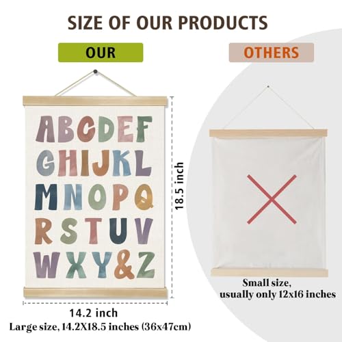 Alphabet and Number Wall Art Poster Set of 2 (2 Count)