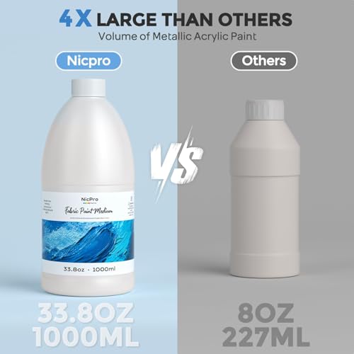 33.8oz Professional Effects Fabric Medium (33.8 Fl Oz)