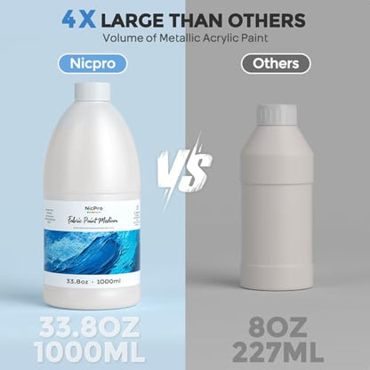 33.8oz Professional Effects Fabric Medium (33.8 Fl Oz)