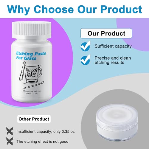 3.5 OZ Glass Etching Cream Kit (2.8 Ounce)