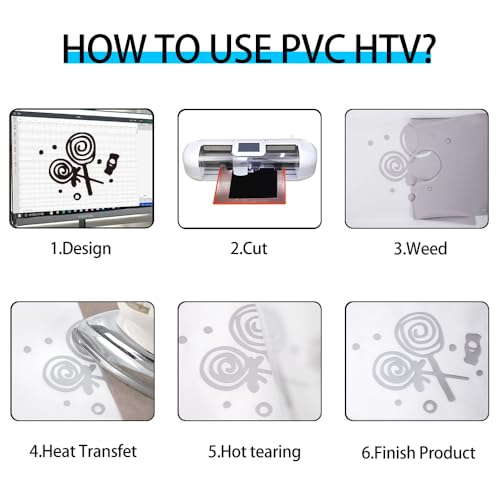Heat Transfer Vinyl Gray HTV Rolls