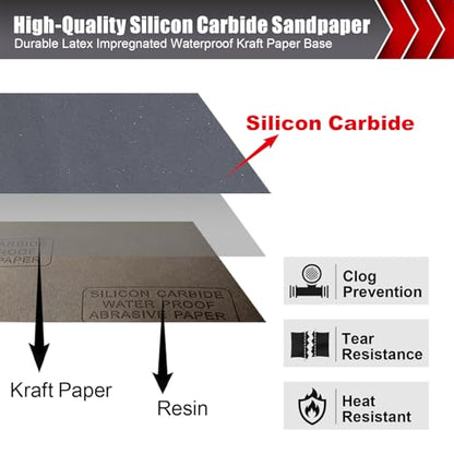 1000 Grit Wet Dry Sandpaper (12 Count)