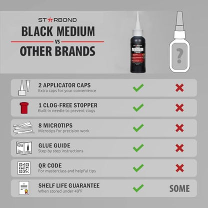 Black Medium CA Glue (2 Ounce)