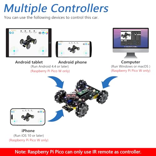 Mecanum Wheel Car Kit for Raspberry Pi Pico W