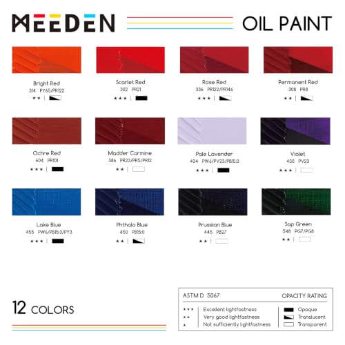 Artist Oil Paint Set (24 Fl Oz)