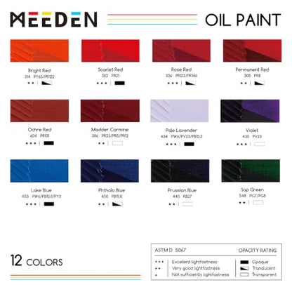 Artist Oil Paint Set (24 Fl Oz)