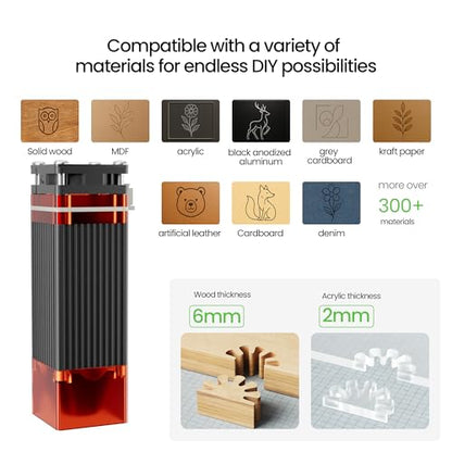 RAY5 Laser Engraver 2500mW High Precision 0.04 * 0.04mm Laser Cutter and Engraving Machine 130x130mm Working Area Mini Portable Laser Engraver for Wood Metal Acrylic Glass