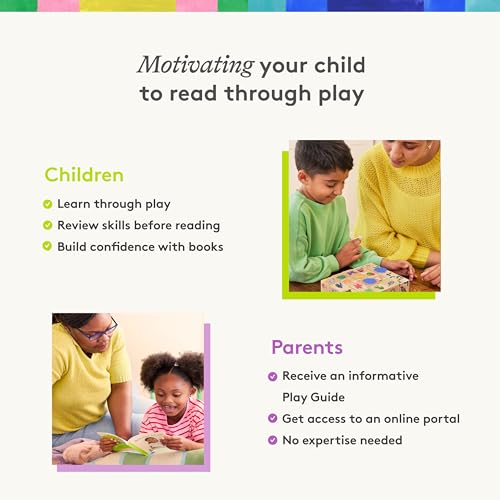 Reading Skill Set