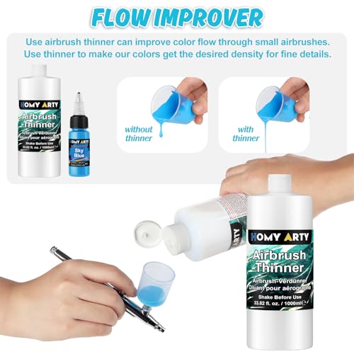Airbrush Thinner