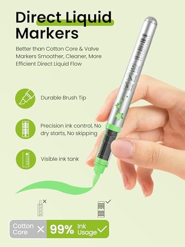 Acrylic Paint Markers 12 Green Colors (12 Count)