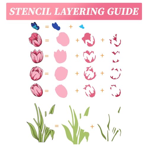 Realistic Tulip Stamps & Dies & Layering Coloring Stencil Set