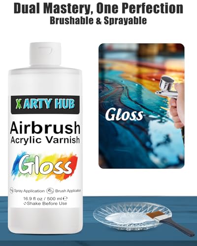 Acrylic Varnish High Gloss