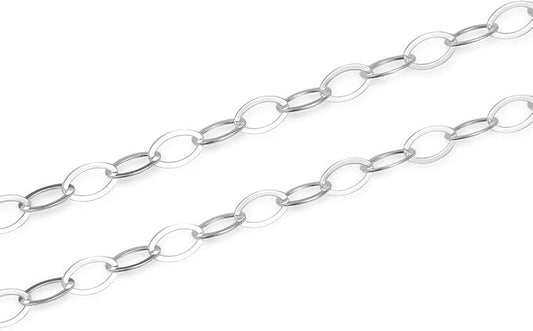 Adabele 5 Feet (60 Inch) Authentic 925 Sterling Silver Unfinished 5.2mm (0.2 Inch) Flat Cable Large Oval Link Jewelry Making Chain Bulk Nickel Free Hypoallergenic SSK-S1