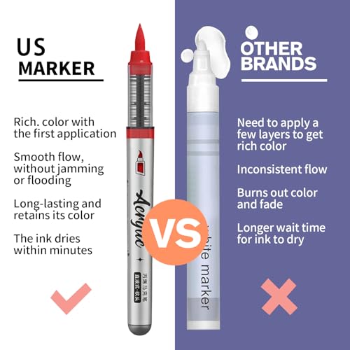 Red Acrylic Paint Pens