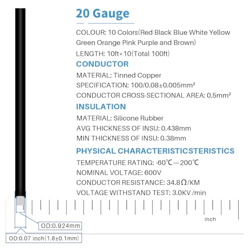 20 AWG Silicone Wire Kit 10 Color Each 10ft Stranded Tinned Copper (10 Count)