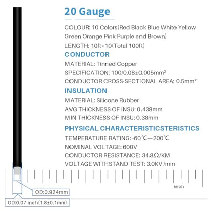 20 AWG Silicone Wire Kit 10 Color Each 10ft Stranded Tinned Copper (10 Count)