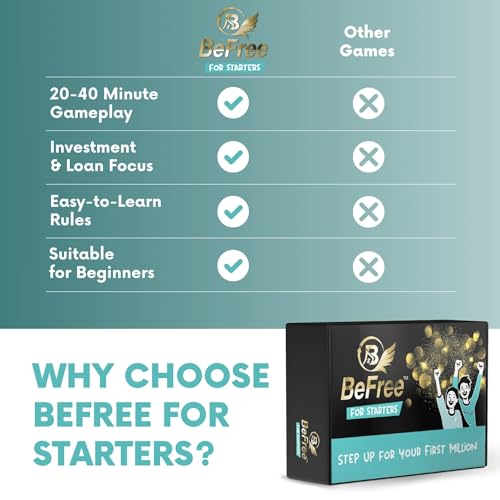 for Starters Financial Literacy Card Game