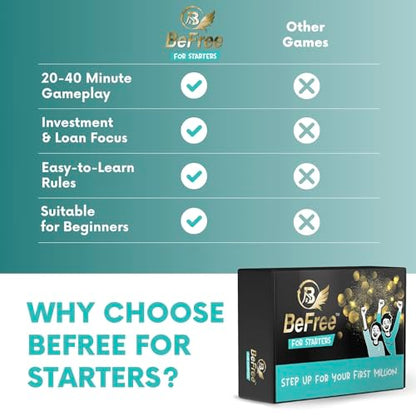 for Starters Financial Literacy Card Game