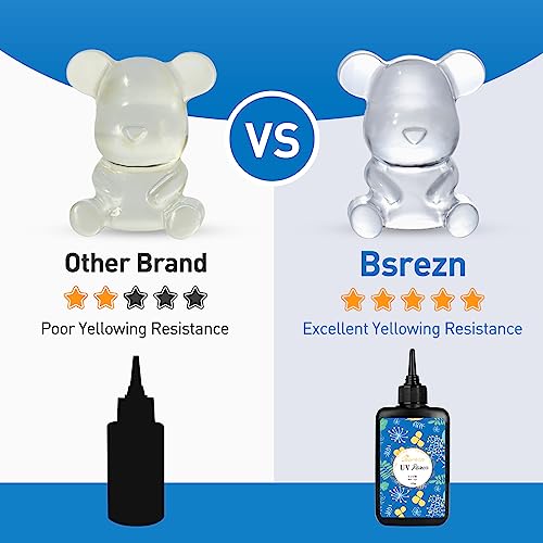 200g UV Resin Kit with Light (7.05 Ounce)