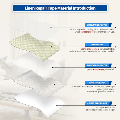 Linen Repair Patches