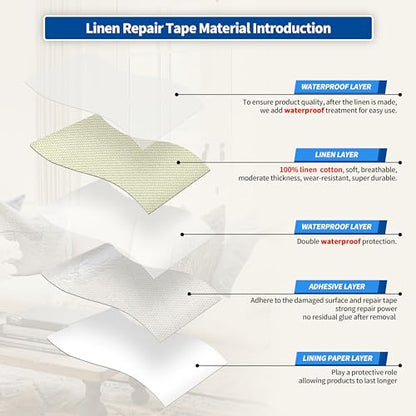Linen Repair Patches