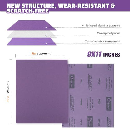 Wet Dry Sanding Sheets 25 PCS 9 x 11 Inch Purple Alumina (25 Count)