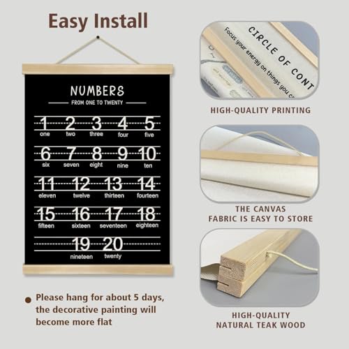 Alphabet and Numbers Wall Chart Set of 2 (2 Count)