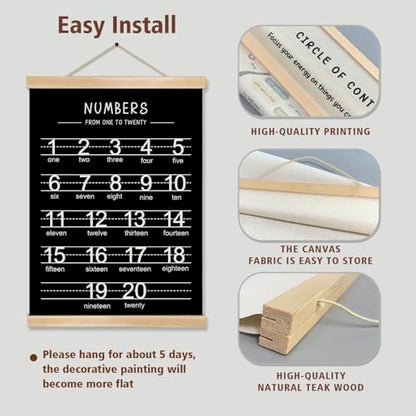 Alphabet and Numbers Wall Chart Set of 2 (2 Count)