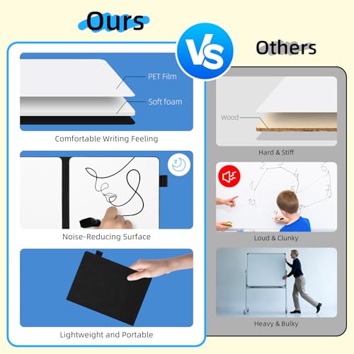 Portable Dry Erase Whiteboard Notebook