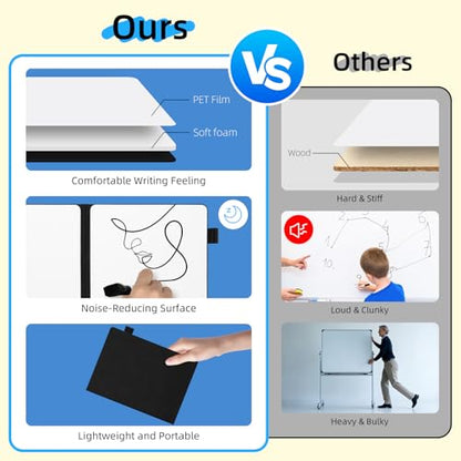 Portable Dry Erase Whiteboard Notebook