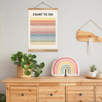 Numbers 1 100 Poster Chart