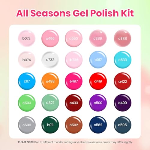 Beetles Fall Gel Nail Polish Set