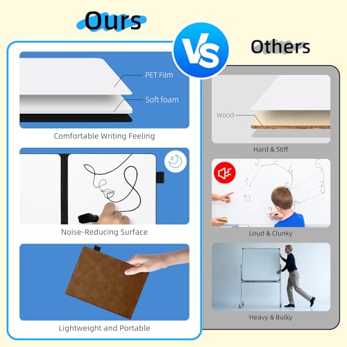 Portable Dry Erase Whiteboard Notebook