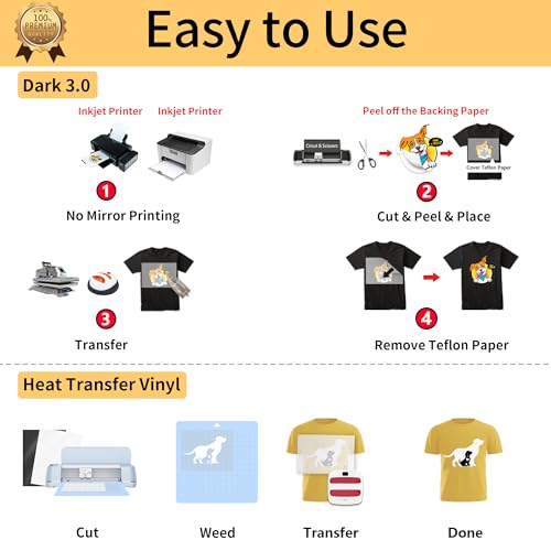 Iron on Heat Transfer Paper for Dark Fabric (15.28 Ounce)