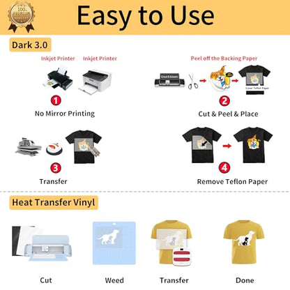 Iron on Heat Transfer Paper for Dark Fabric (15.28 Ounce)