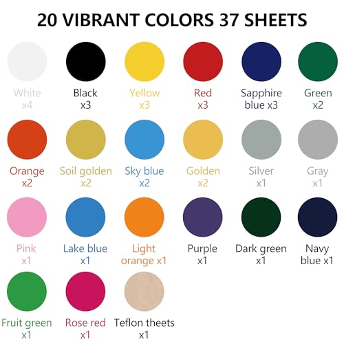 HTV Heat Transfer Vinyl Bundle
