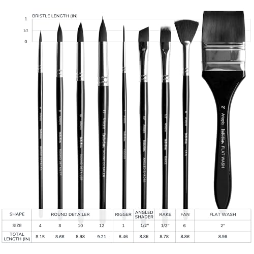 Watercolor Brush Set