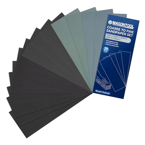Fine Wet Dry Sandpaper