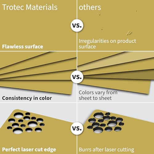 TroLase Lights (10 Count)