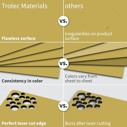 TroLase Lights (10 Count)