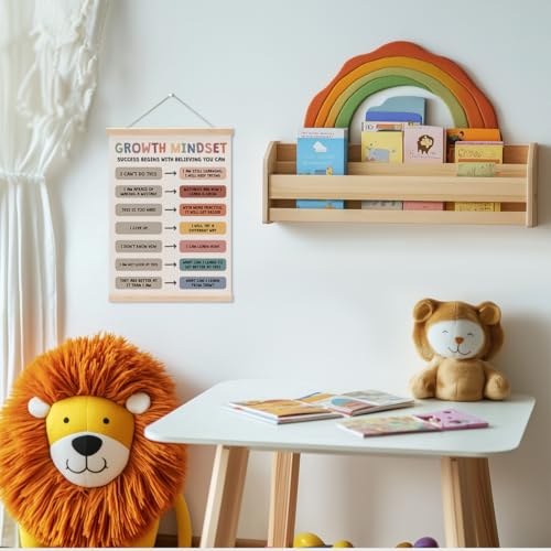 Growth Mindset Posters Hanger Frame