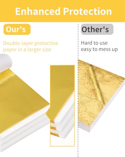 Gold Leaf Sheets